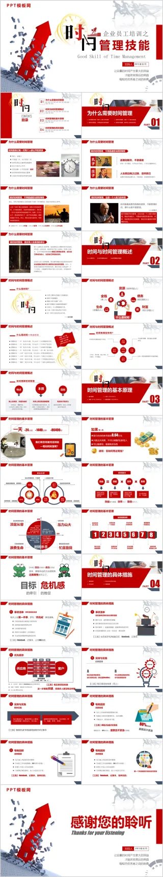 企业员工培训之时间管理技能培训课件PPT模板