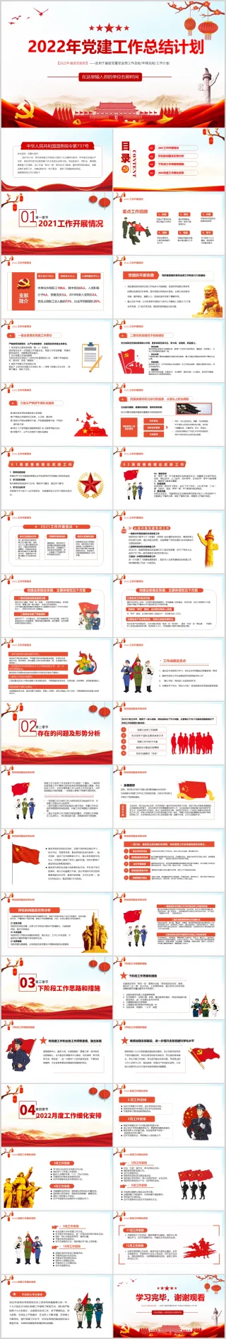 2022基层党支部党组织党建年终工作总结新年计划PPT模板