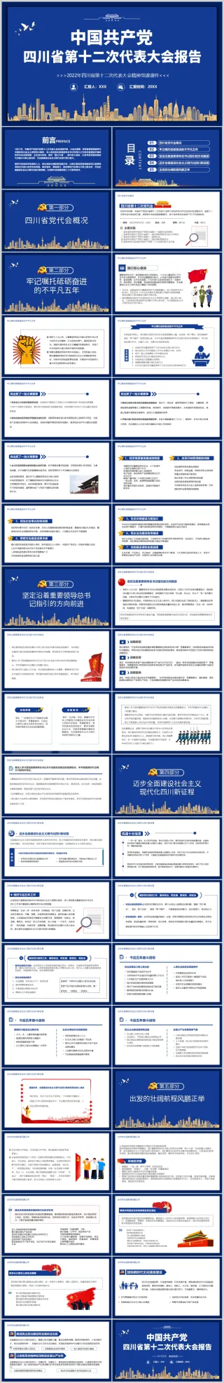 四川省第十二次代表大会精神党课PPT模板（内含WORD演讲稿）