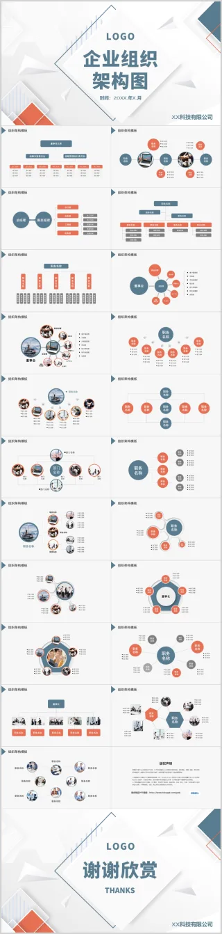 企业组织结构图思维导图绘制流程图ppt模板
