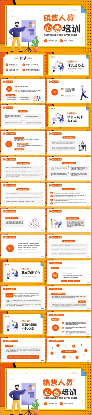 黄色企业销售人员心态员工培训课件PPT模板